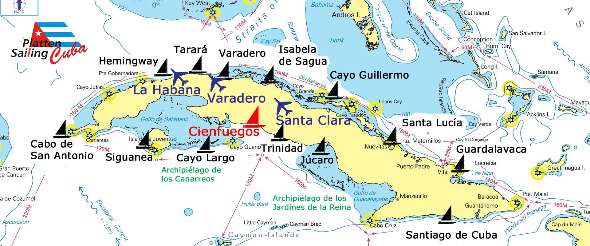 Yachtbasis Cuba - Platten Sailing 